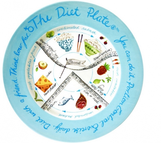 the diet-plate