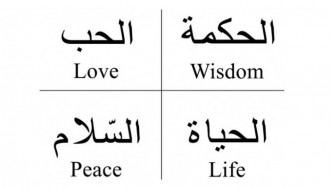 arabic words and phrases
