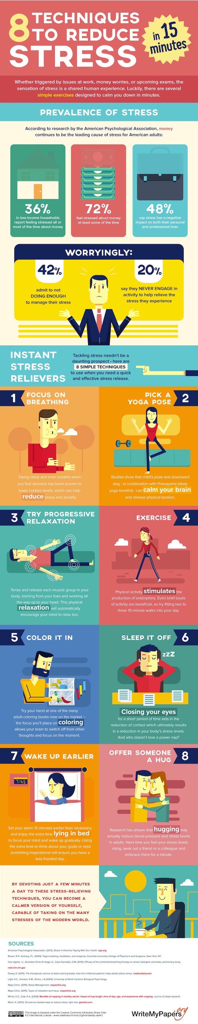 Reduce Stress Infographic