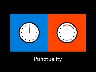 punctuality