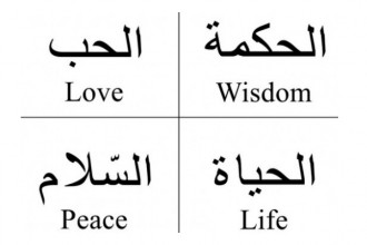 arabic words and phrases