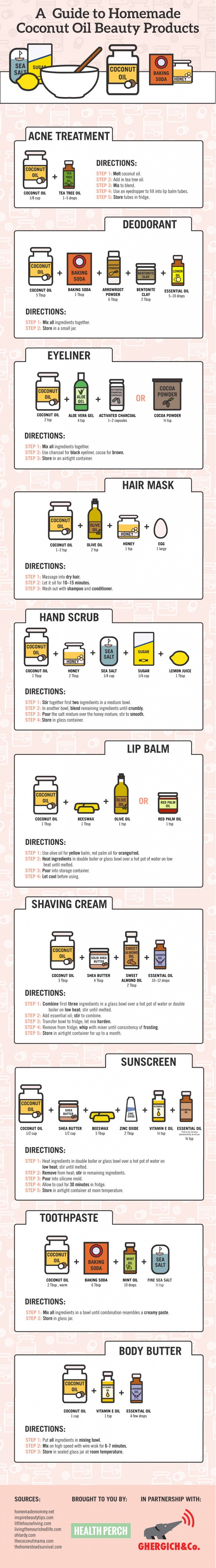 DIY Coconut oil beauty products