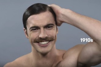 100 years of Beauty USA Men